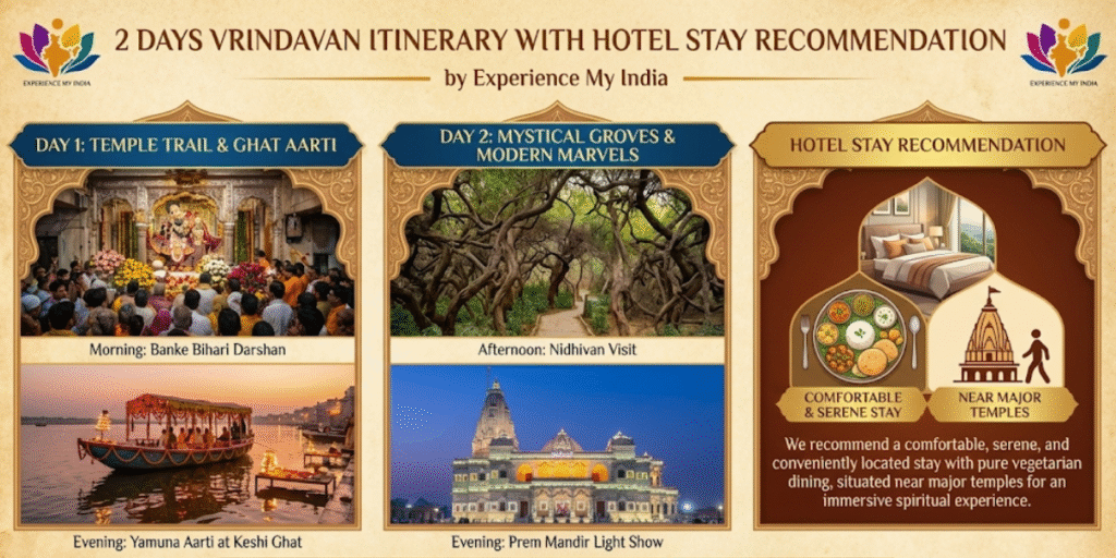 2 Days Vrindavan Itinerary With Hotel Stay Recommendation