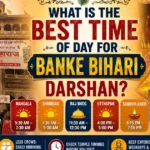 Banke Bihari Darshan