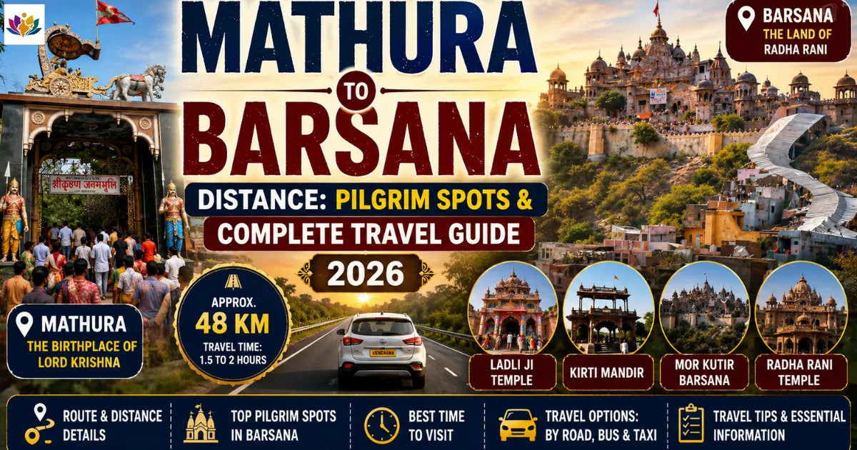 Mathura to Barsana Distance