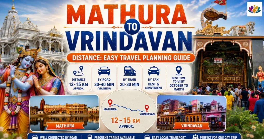 Mathura Vrindavan Distance