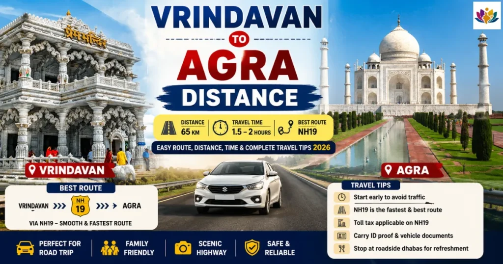 Vrindavan to Agra Distance