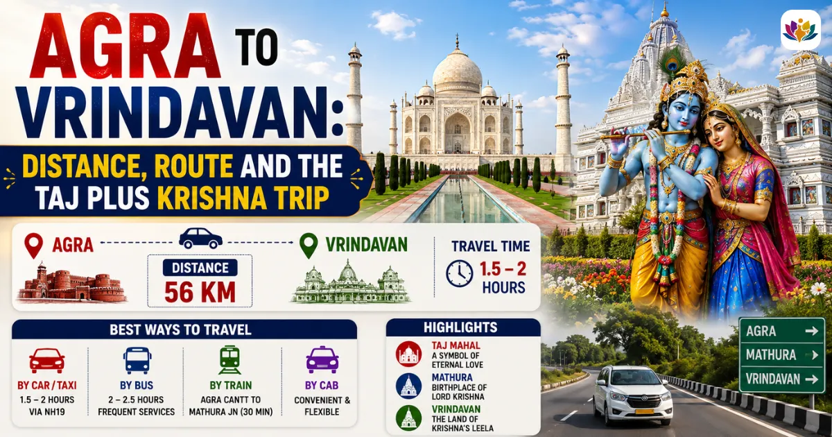 Agra to Vrindavan