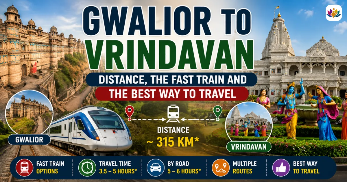 Gwalior to Vrindavan