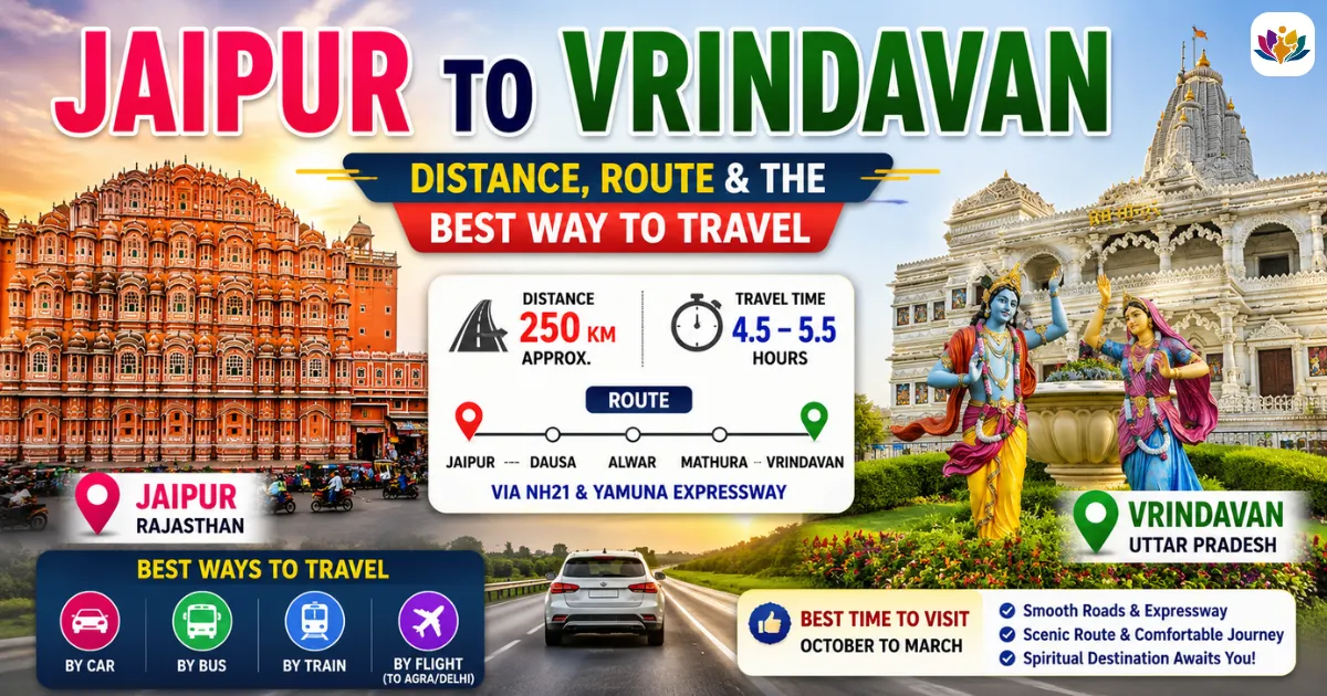 Jaipur to Vrindavan